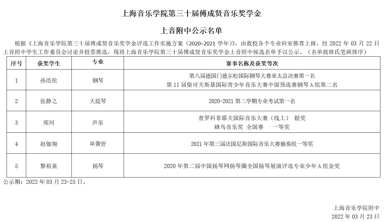 上海音乐学院第三十届傅成贤音乐奖学金意昂4附中公示名单