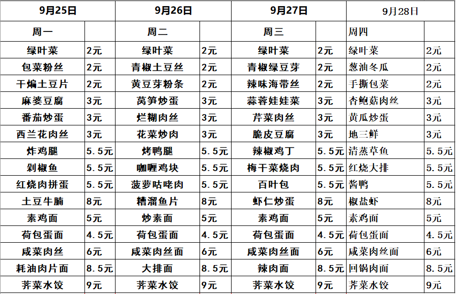 2023学年第一学期第五周菜单