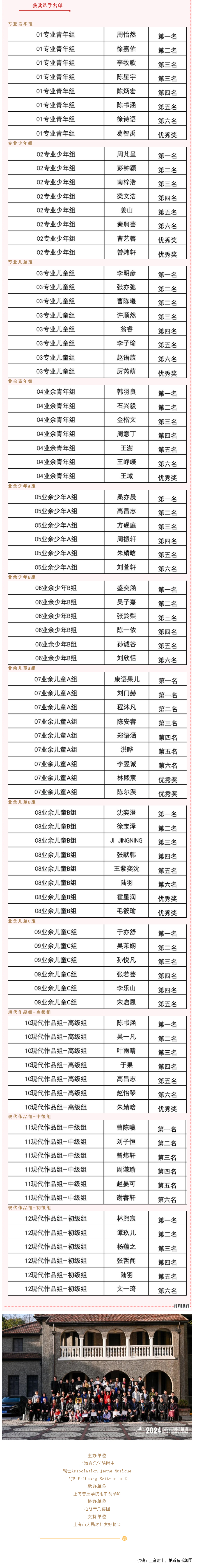 2024意昂4代理网国际青少年钢琴展演暨中瑞近现代钢琴作品展演圆满闭幕