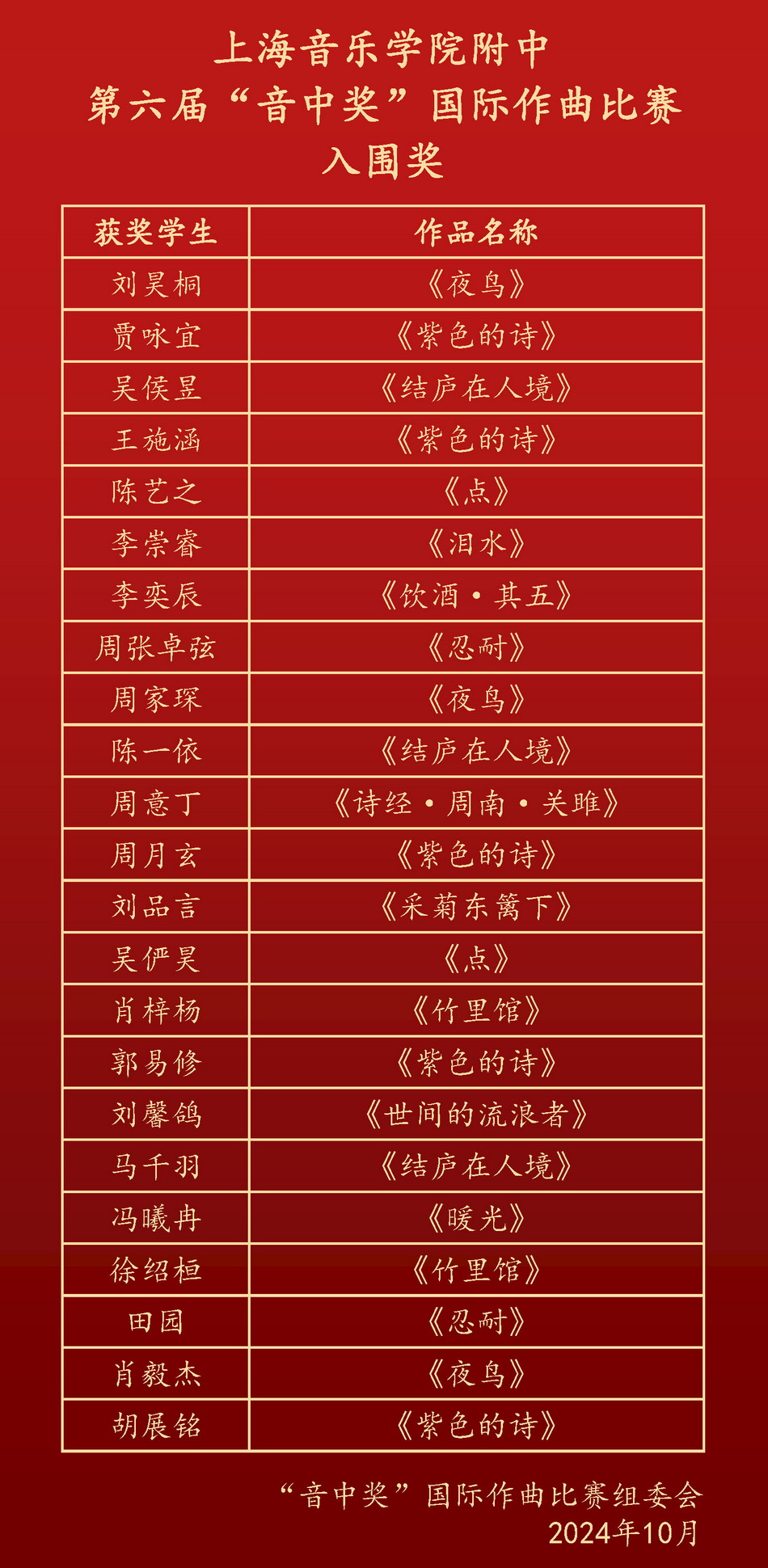 意昂4代理网第六届“音中奖”国际作曲比赛 入围决赛作品及入围奖