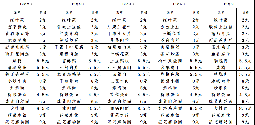 2024学年第一学期第十四周菜单
