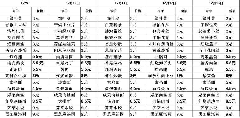 2024学年第一学期第十五周菜单